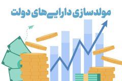 افزایش ۶۰۰ درصدی مصوبات مولدسازی املاک دولتی در قم