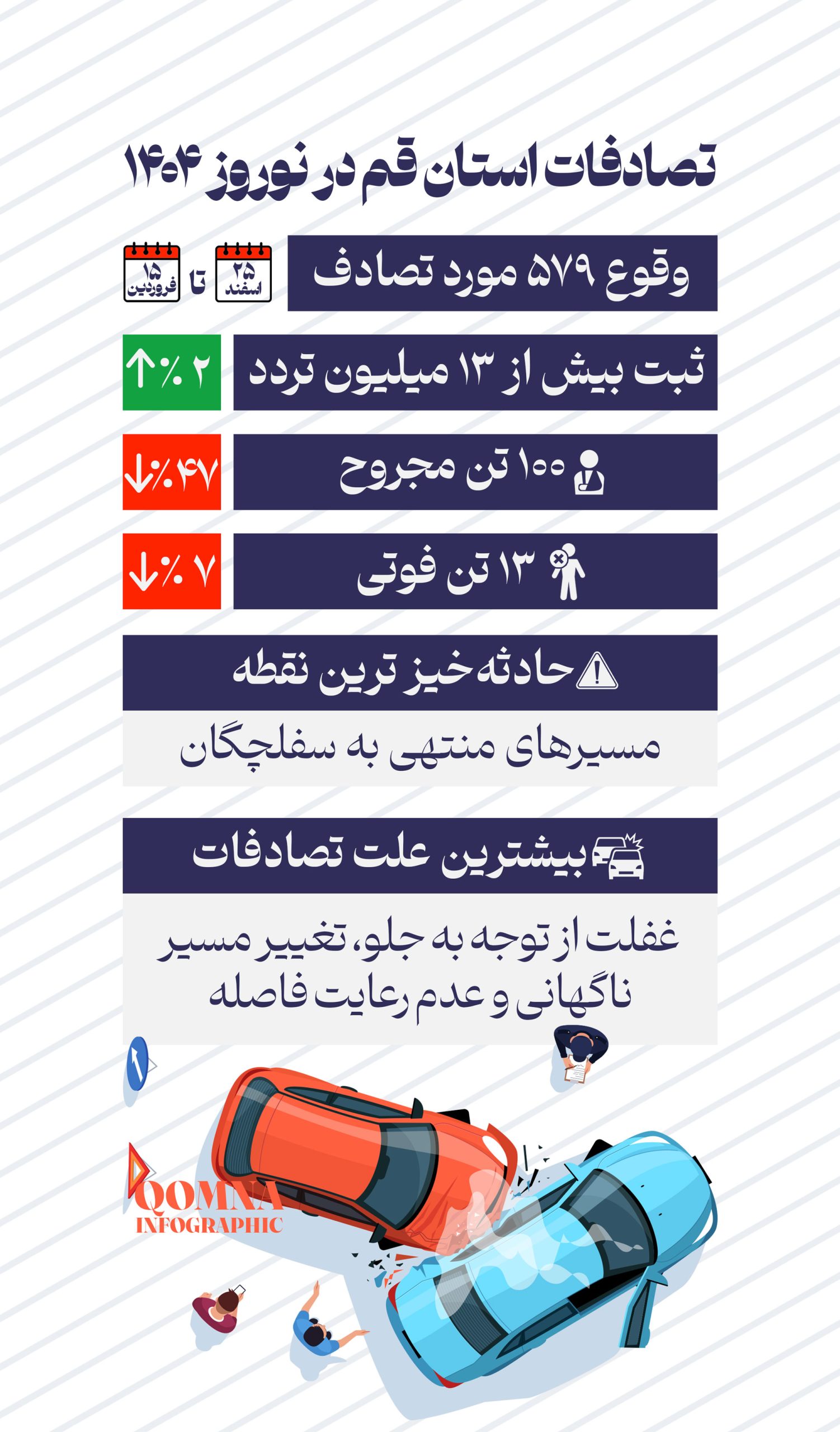 اینفوگرافیک scaled